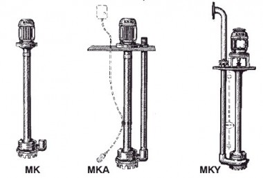 KSB Kondensatpumpe MKY 20-5/100 G 